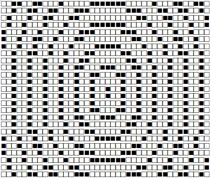 Structured sequence